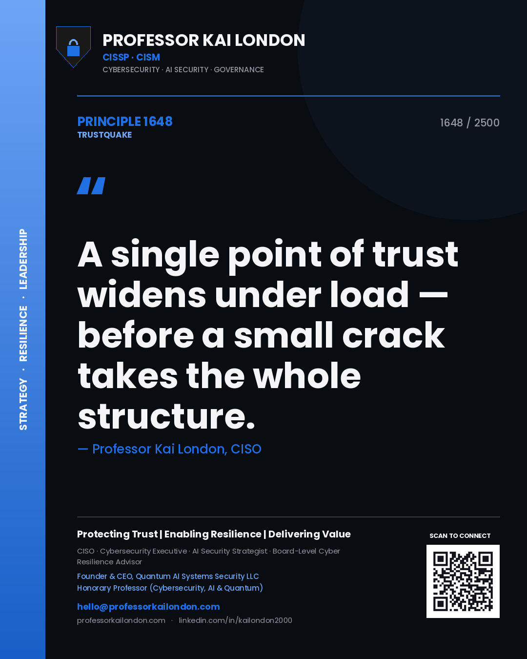 Quote card by Professor Kai London reading 'A single point of trust widens under load — before a small crack takes the whole structure.'. From the book Trustquake.