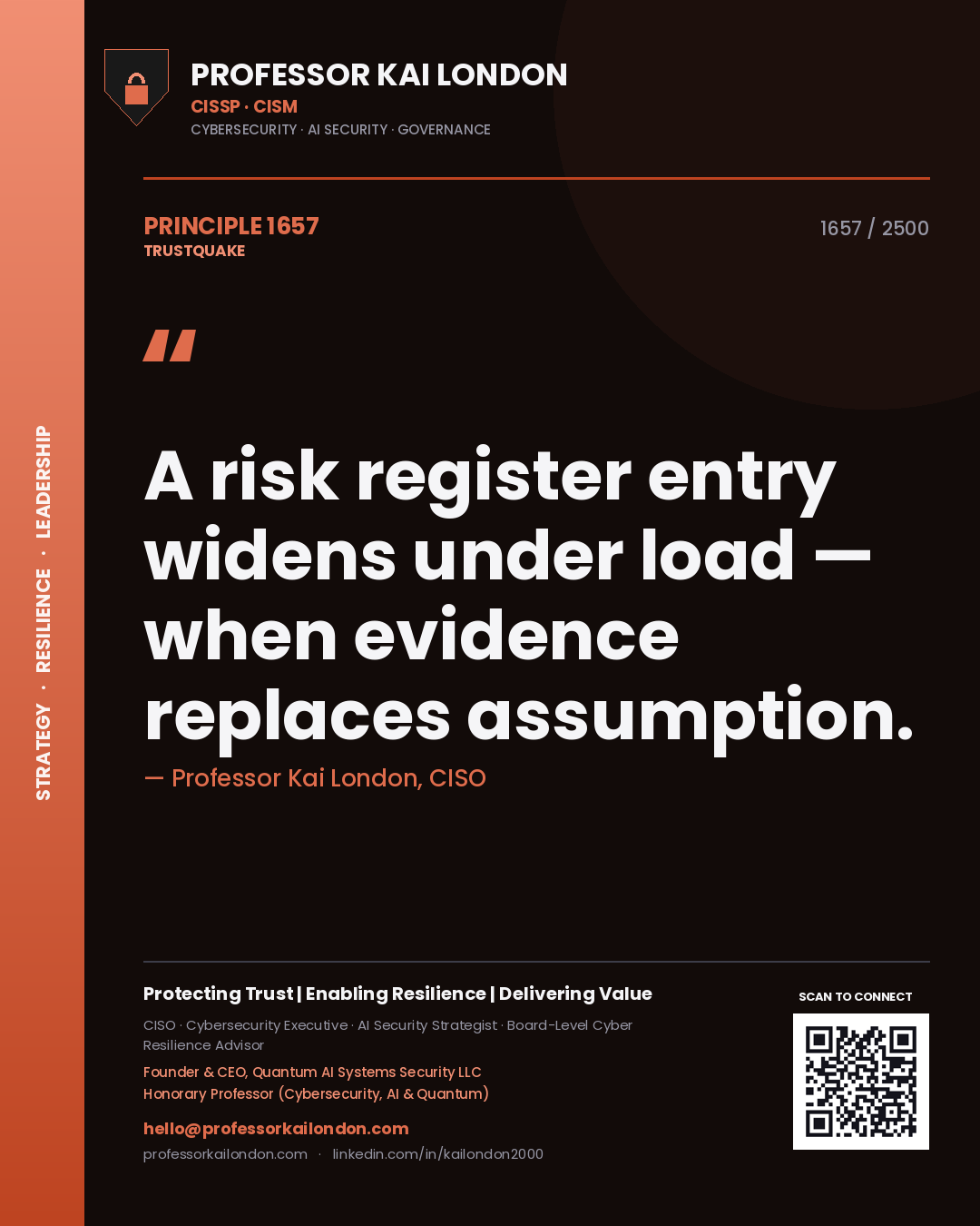 Quote card by Professor Kai London reading 'A risk register entry widens under load — when evidence replaces assumption.'. From the book Trustquake.
