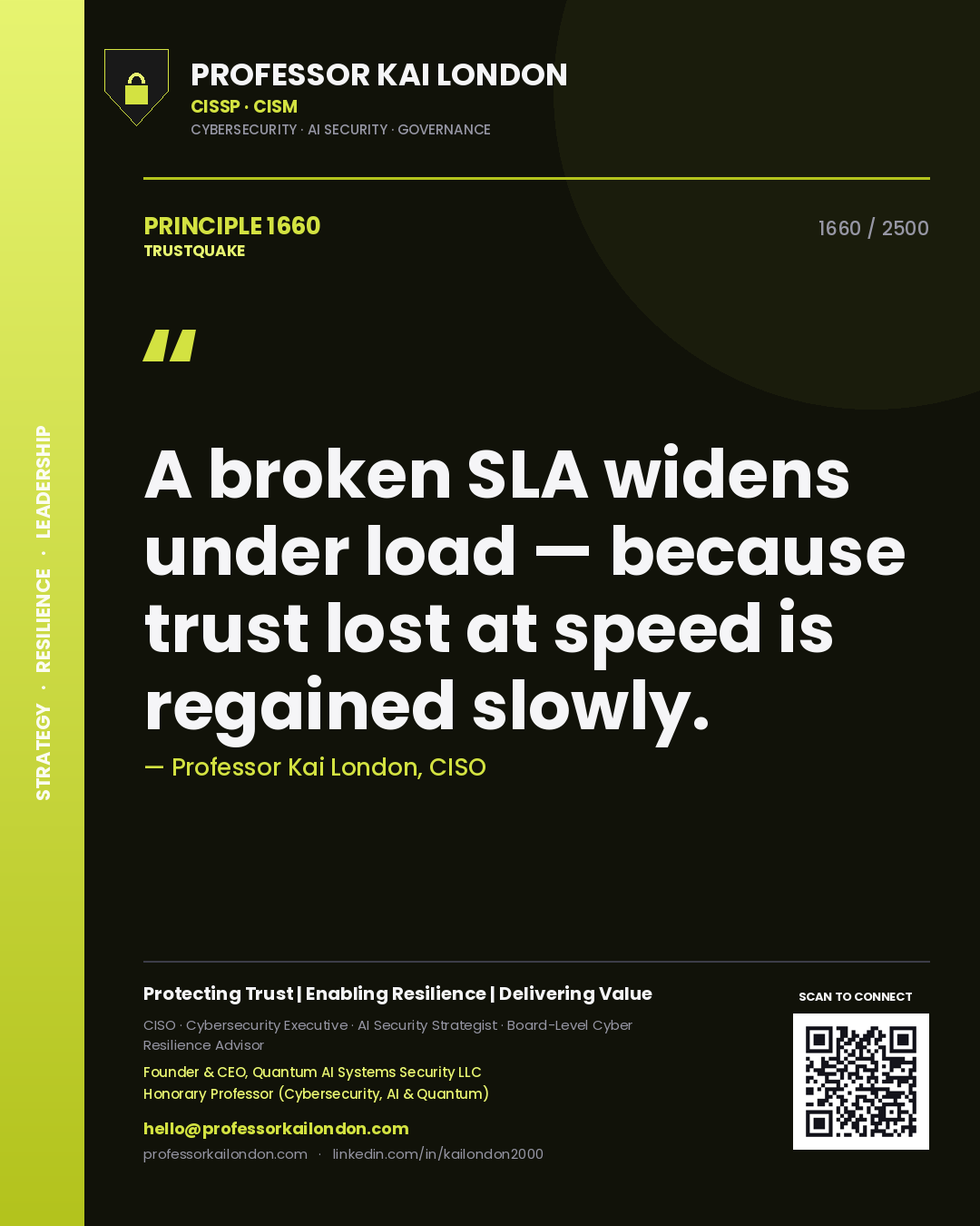 Quote card by Professor Kai London reading 'A broken SLA widens under load — because trust lost at speed is regained slowly.'. From the book Trustquake.