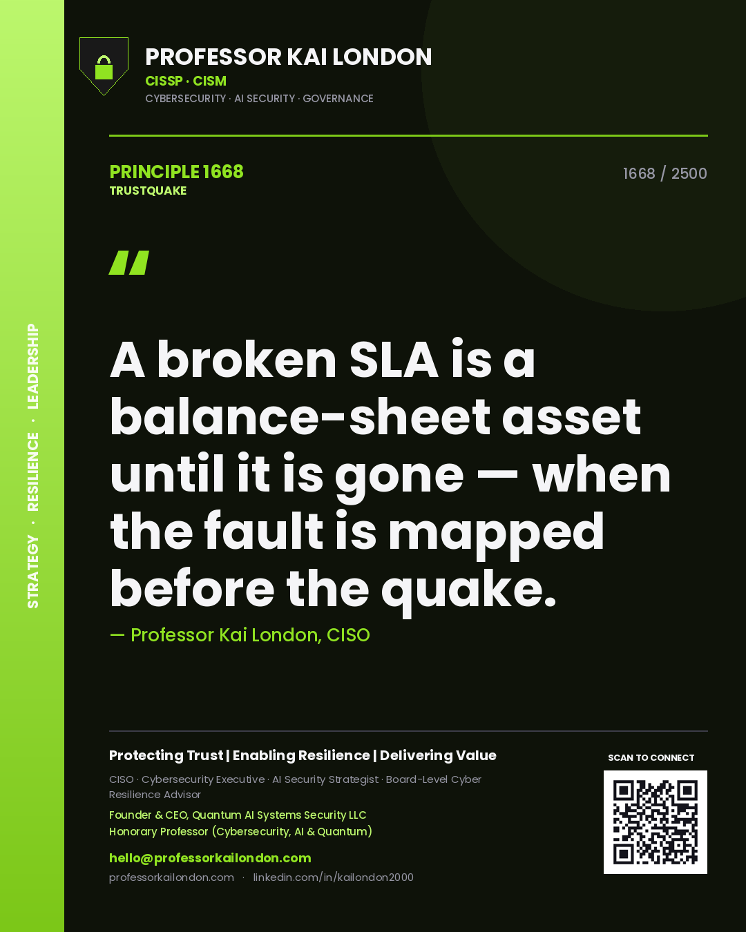 Professor Kai London principle 1668: A broken SLA is a balance-sheet asset until it is gone — when the fault is mapped before the quake.