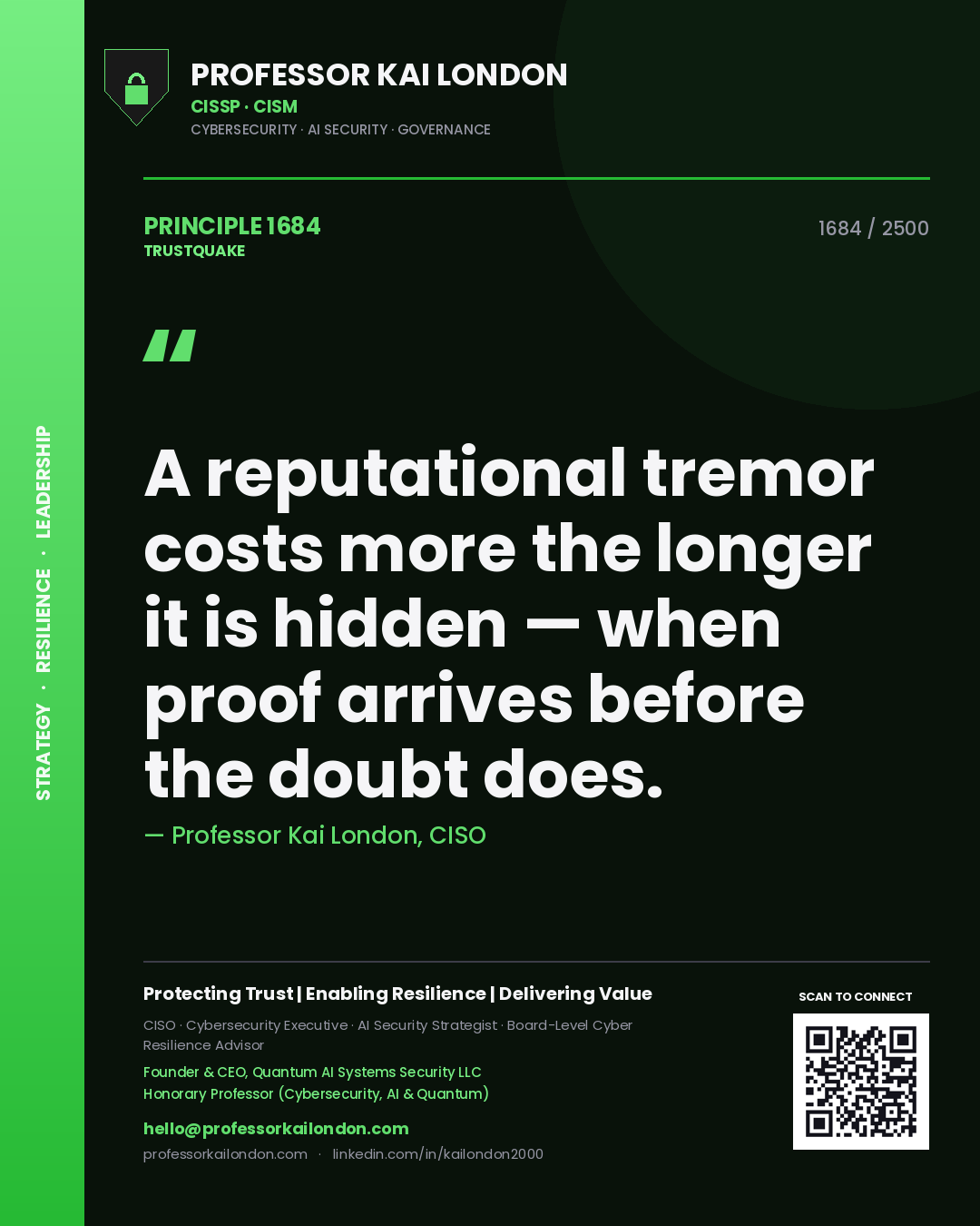 Professor Kai London principle 1684: A reputational tremor costs more the longer it is hidden — when proof arrives before the doubt does.