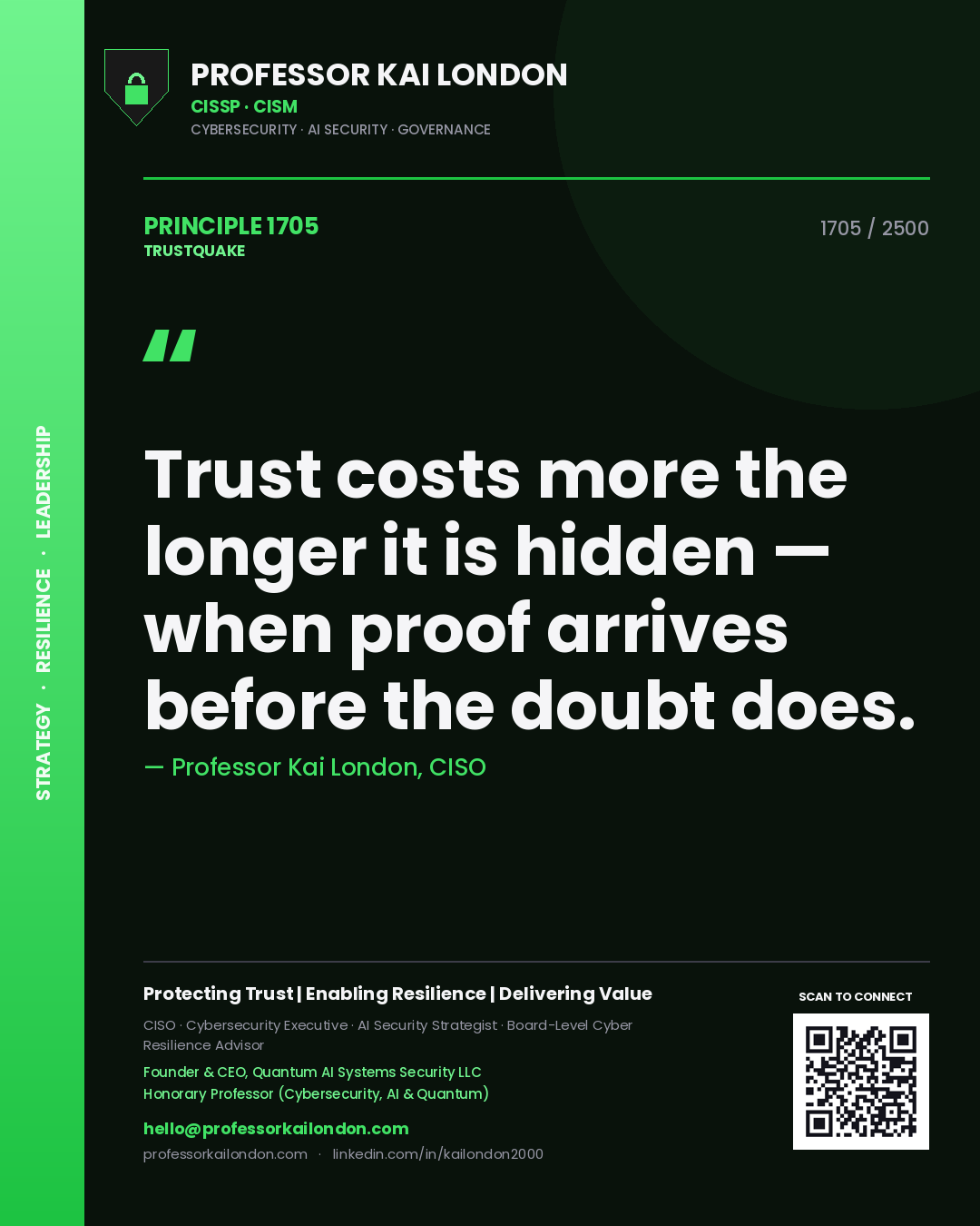 Quote card by Professor Kai London reading 'Trust costs more the longer it is hidden — when proof arrives before the doubt does.'. From the book Trustquake.