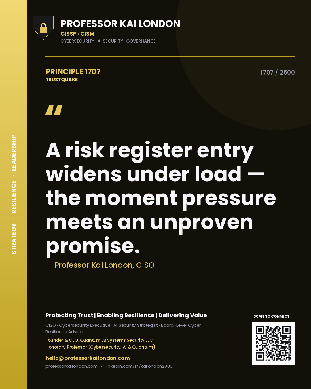Quote card by Professor Kai London reading 'A risk register entry widens under load — the moment pressure meets an unproven promise.'. From the book Trustquake.