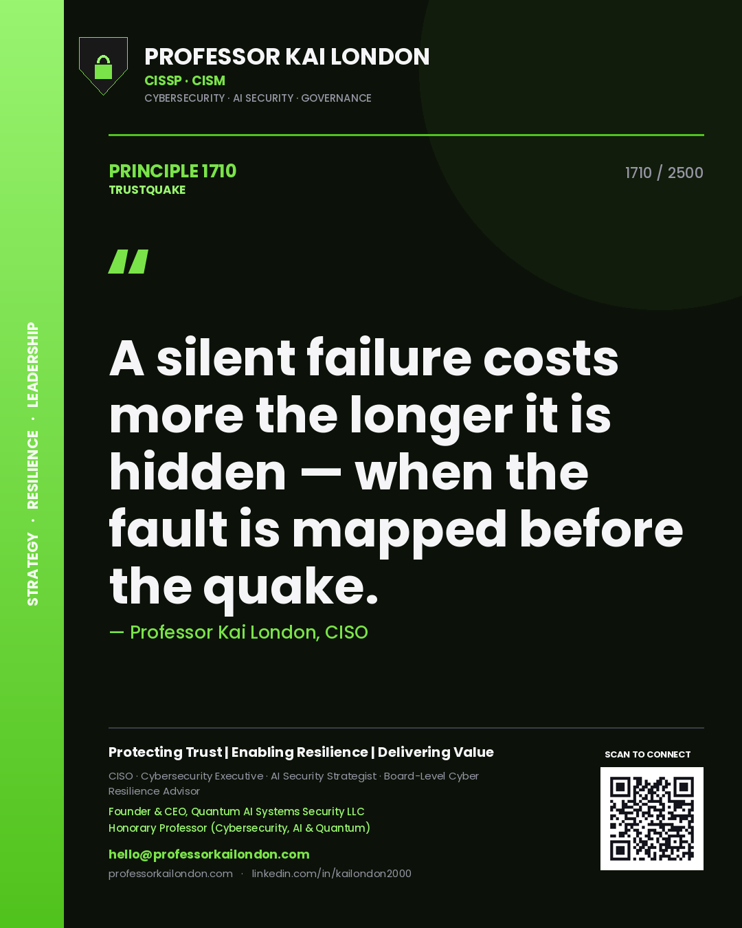 Quote card by Professor Kai London reading 'A silent failure costs more the longer it is hidden — when the fault is mapped before the quake.'. From the book Trustquake.