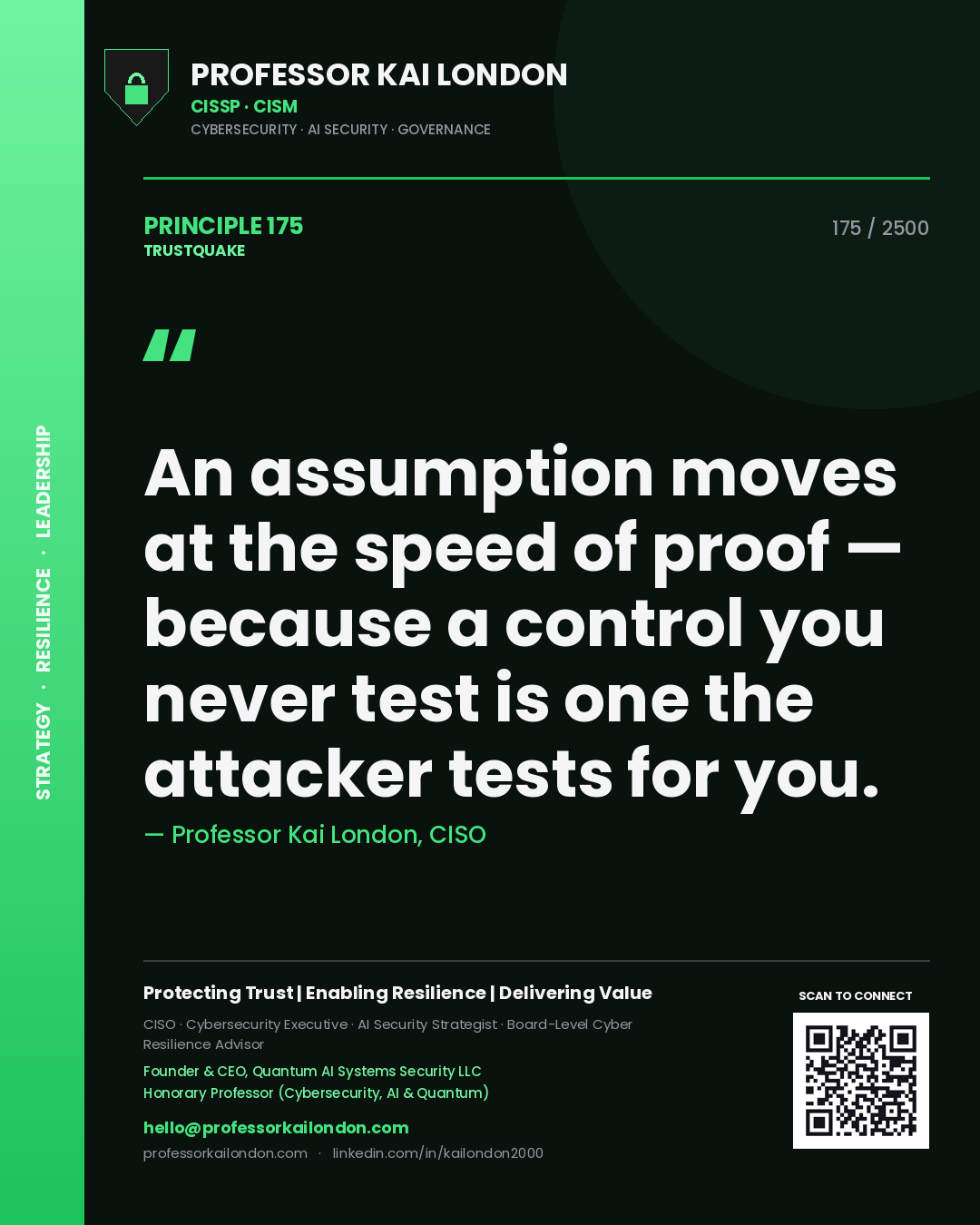 Quote card by Professor Kai London reading 'An assumption moves at the speed of proof — because a control you never test is one the attacker tests for you.'. From the book Trustquake.