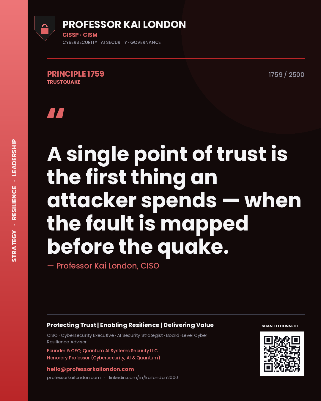 Quote card by Professor Kai London reading 'A single point of trust is the first thing an attacker spends — when the fault is mapped before the quake.'. From the book Trustquake.