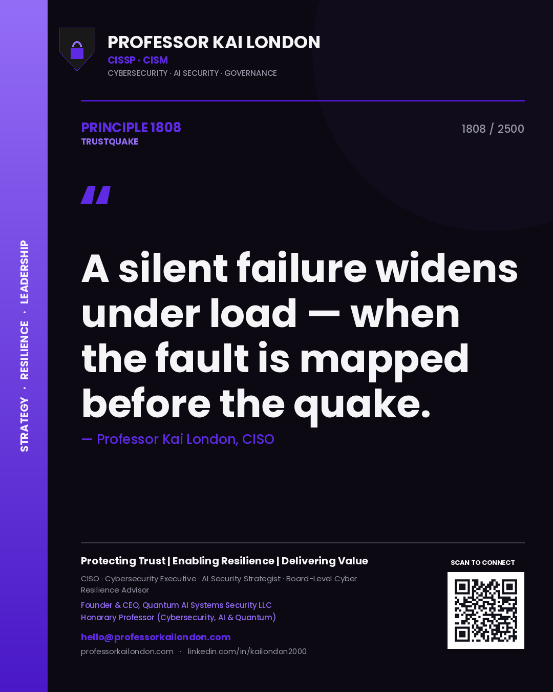 Professor Kai London principle 1808: A silent failure widens under load — when the fault is mapped before the quake.