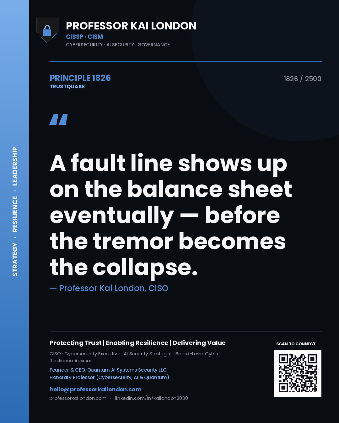 Quote card by Professor Kai London reading 'A fault line shows up on the balance sheet eventually — before the tremor becomes the collapse.'. From the book Trustquake.