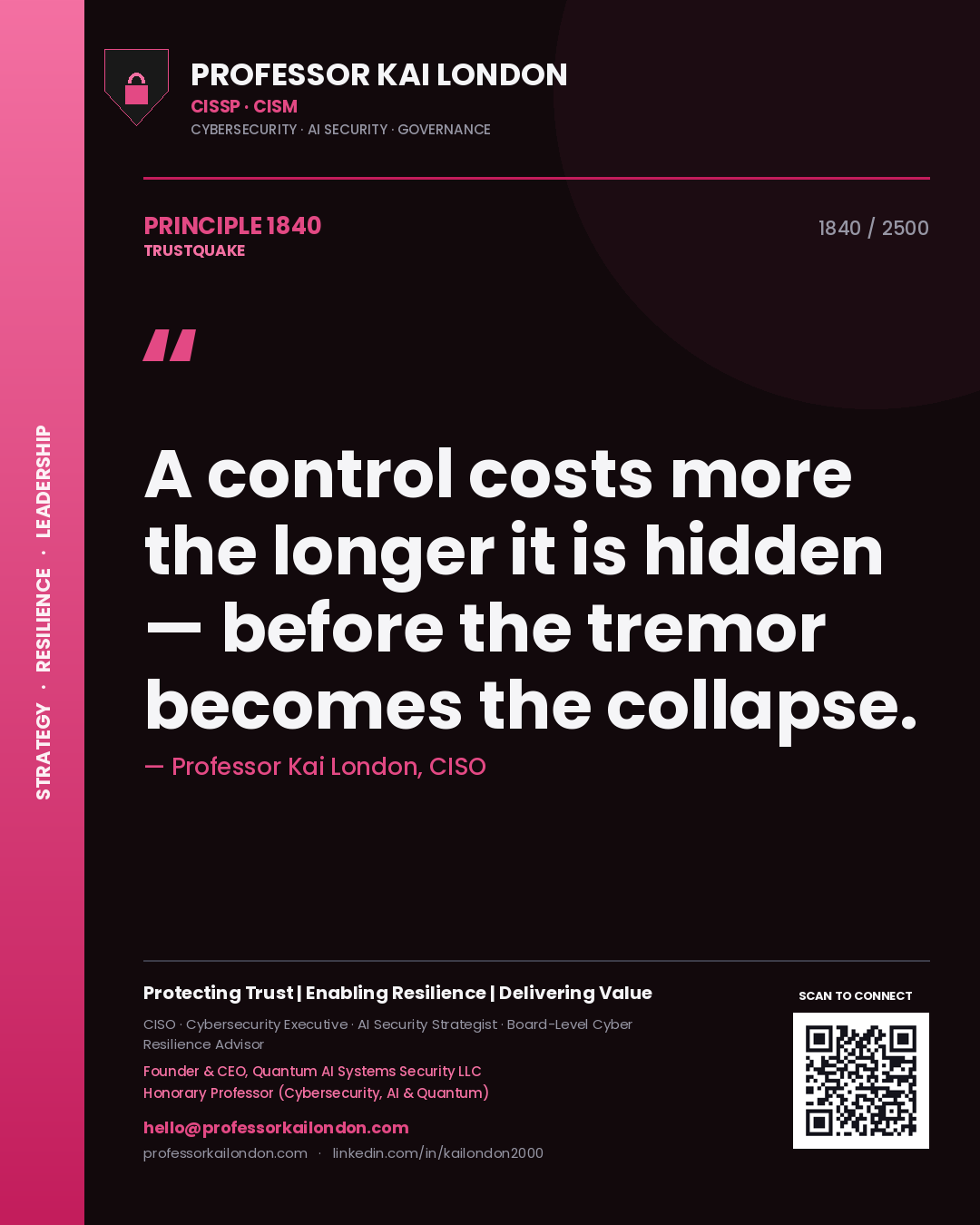 Quote card by Professor Kai London reading 'A control costs more the longer it is hidden — before the tremor becomes the collapse.'. From the book Trustquake.