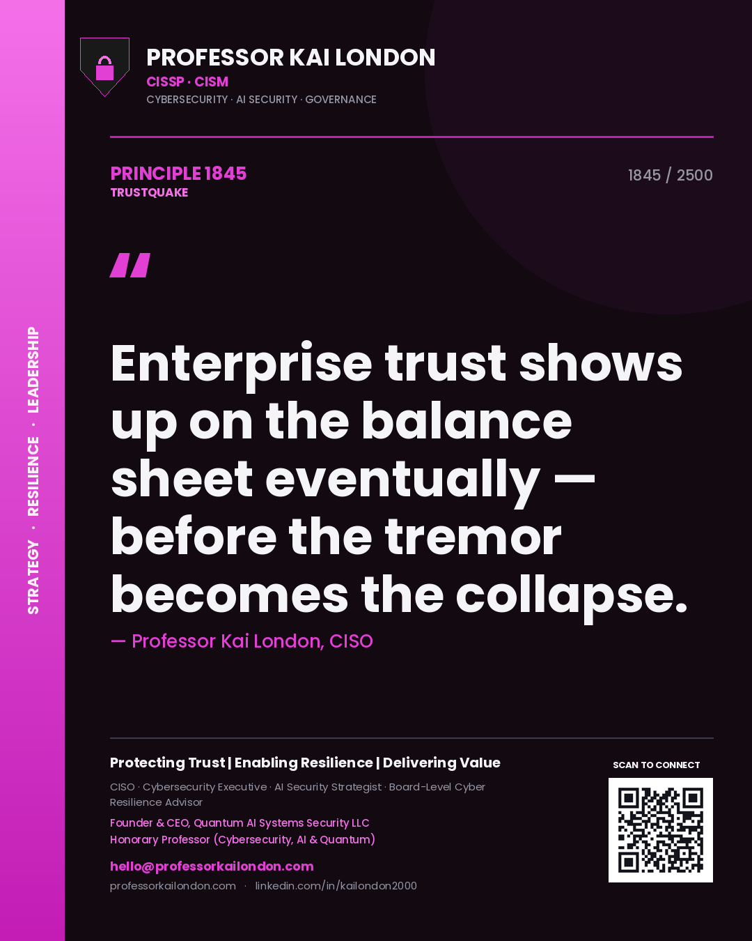 Professor Kai London principle 1845: Enterprise trust shows up on the balance sheet eventually — before the tremor becomes the collapse.
