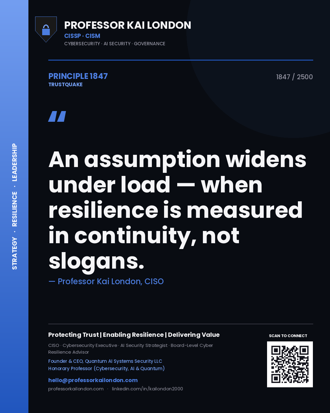 Professor Kai London principle 1847: An assumption widens under load — when resilience is measured in continuity, not slogans.