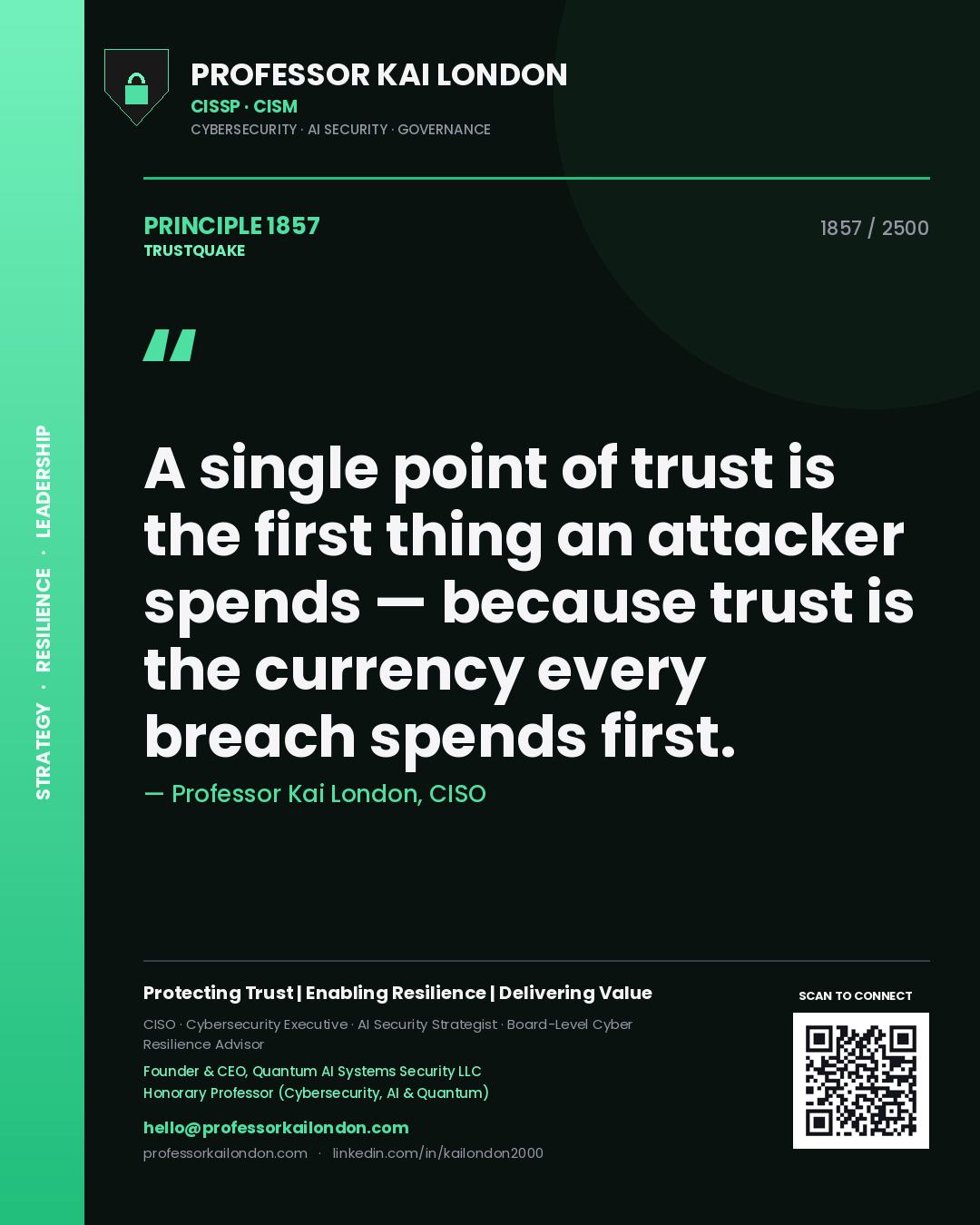 Quote card by Professor Kai London reading 'A single point of trust is the first thing an attacker spends — because trust is the currency every breach spends first.'. From the book Trustquake.