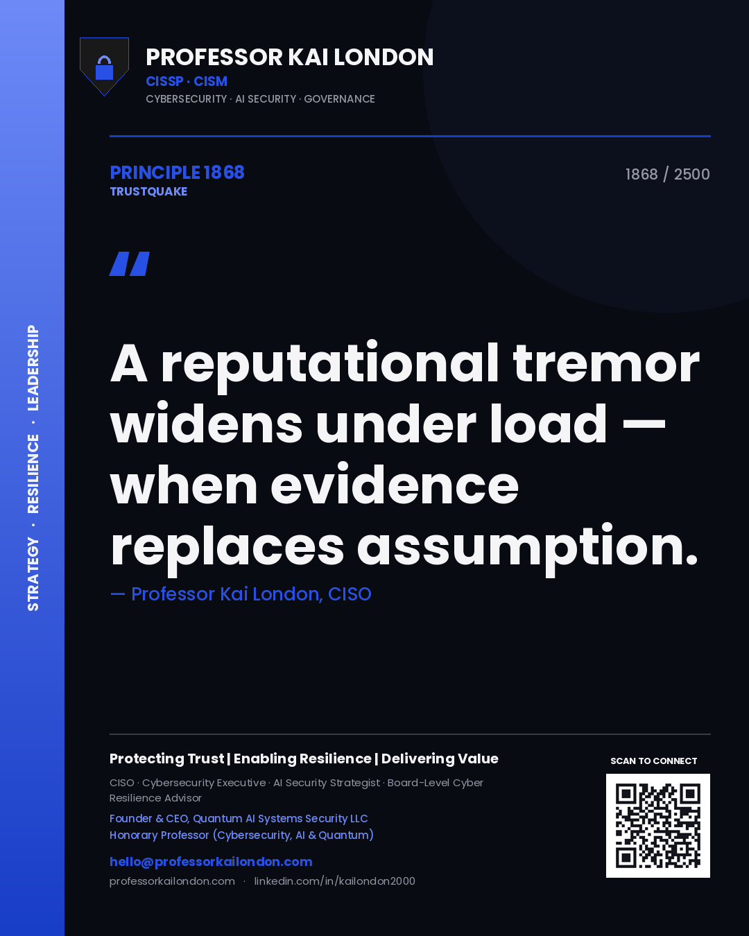 Professor Kai London principle 1868: A reputational tremor widens under load — when evidence replaces assumption.