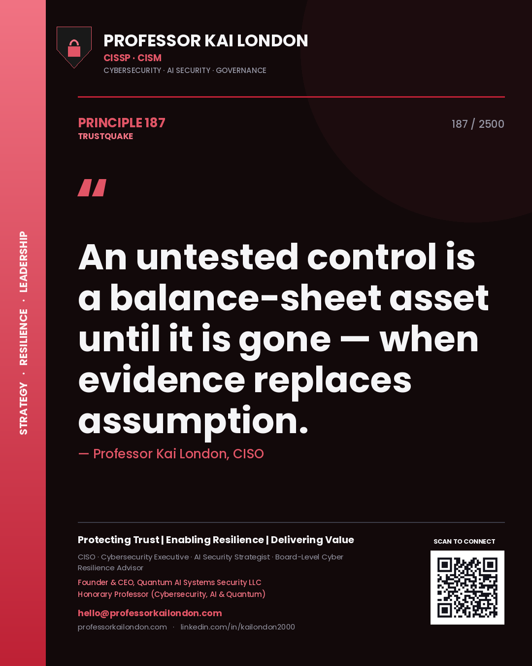 Professor Kai London principle 187: An untested control is a balance-sheet asset until it is gone — when evidence replaces assumption.