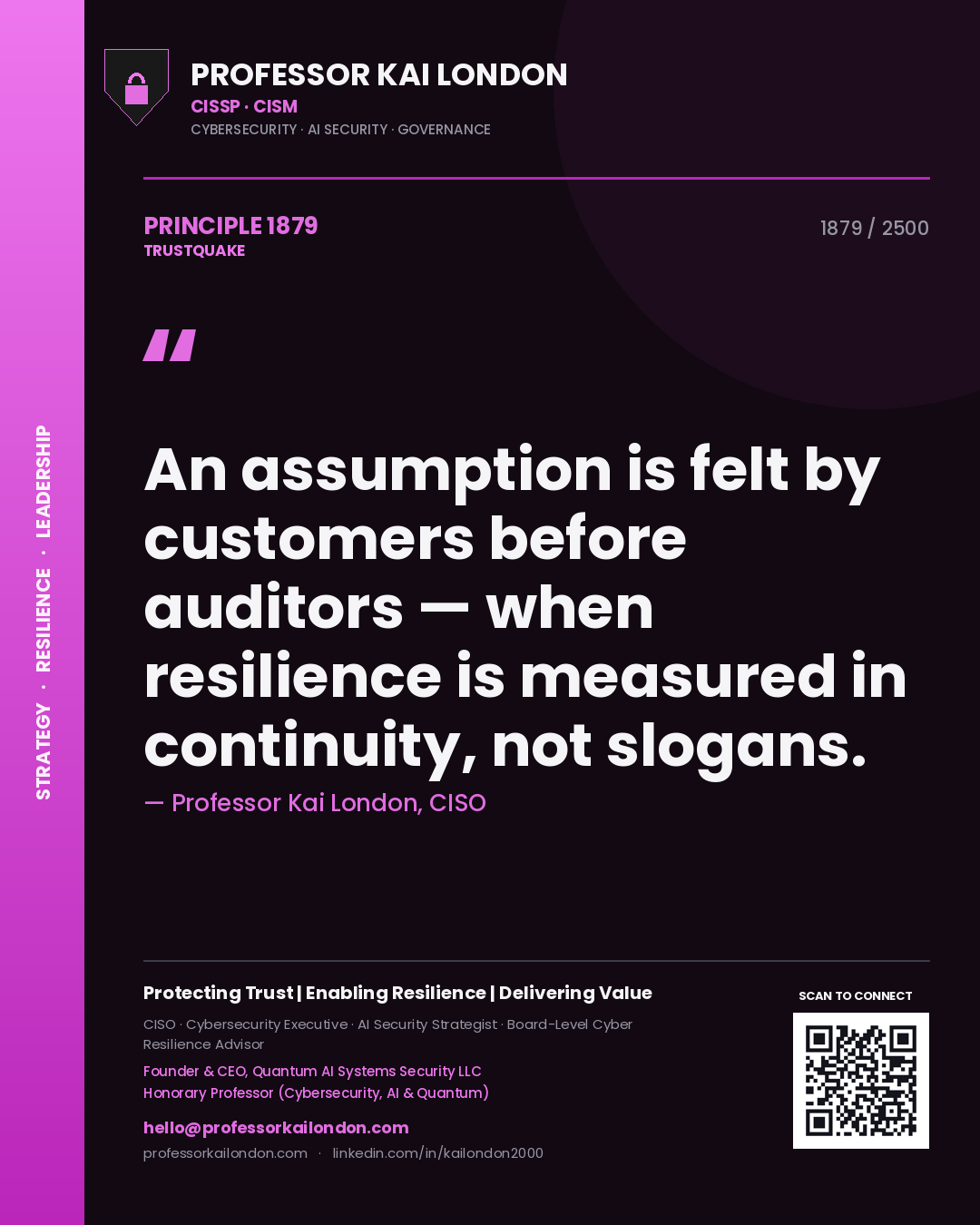 Professor Kai London principle 1879: An assumption is felt by customers before auditors — when resilience is measured in continuity, not slogans.