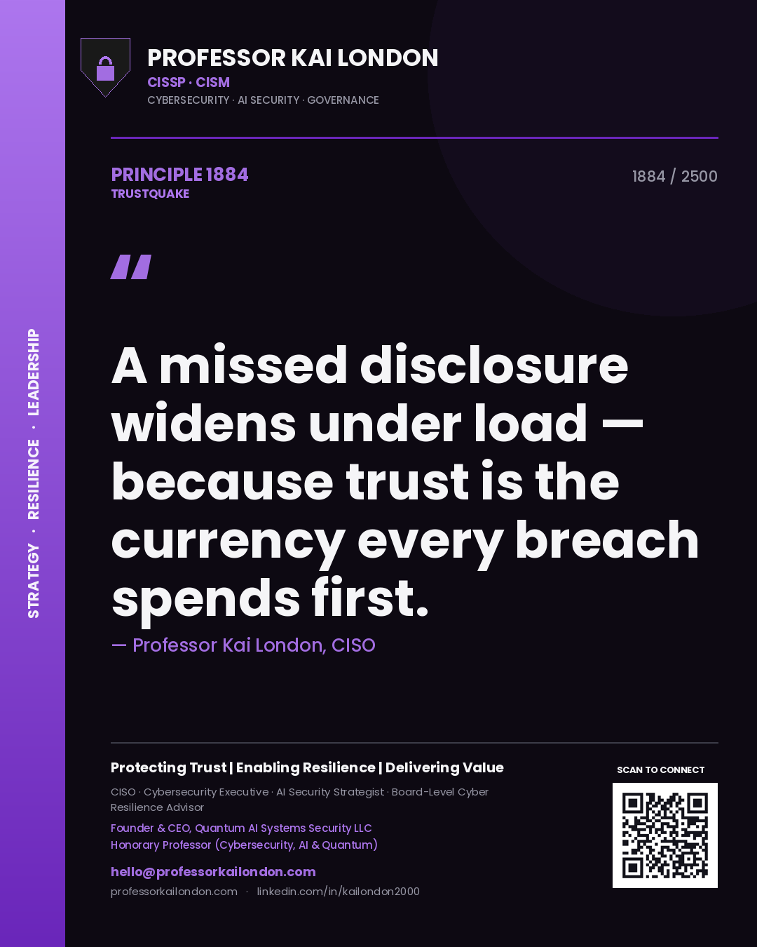 Quote card by Professor Kai London reading 'A missed disclosure widens under load — because trust is the currency every breach spends first.'. From the book Trustquake.