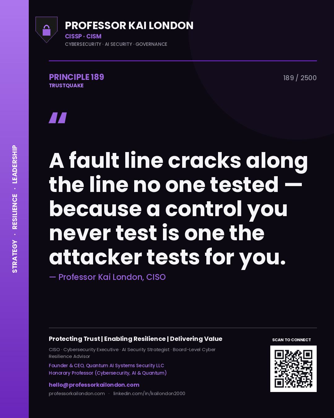 Quote card by Professor Kai London reading 'A fault line cracks along the line no one tested — because a control you never test is one the attacker tests for you.'. From the book Trustquake.