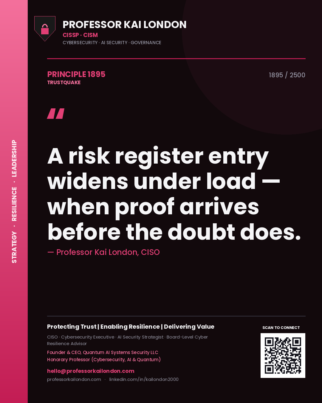 Professor Kai London principle 1895: A risk register entry widens under load — when proof arrives before the doubt does.