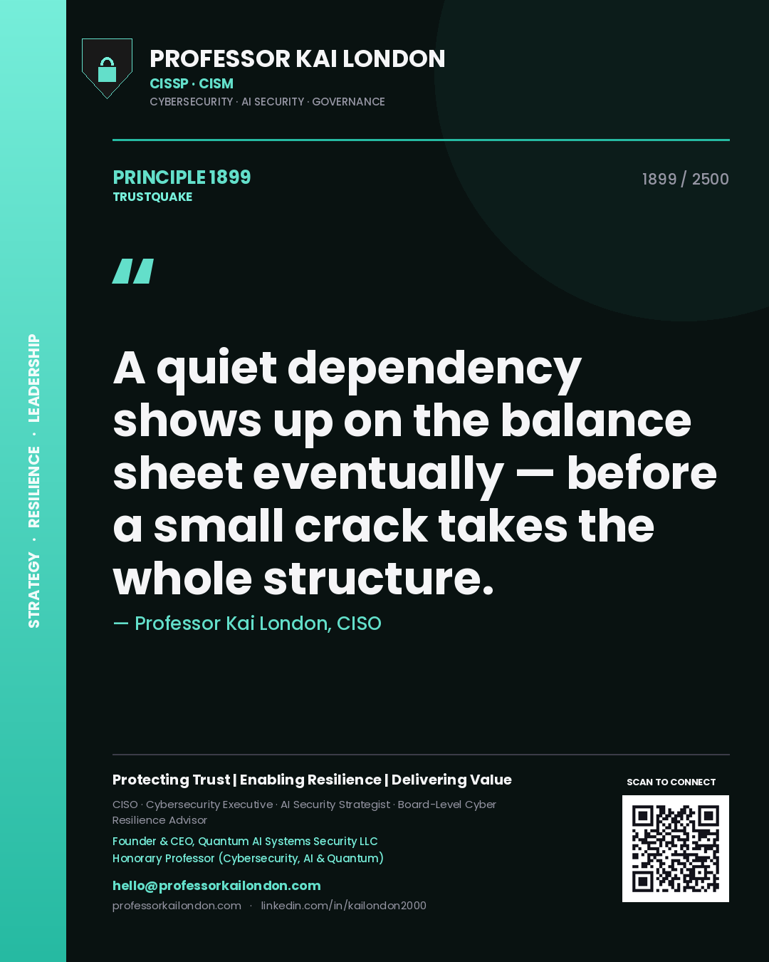 Professor Kai London principle 1899: A quiet dependency shows up on the balance sheet eventually — before a small crack takes the whole structure.