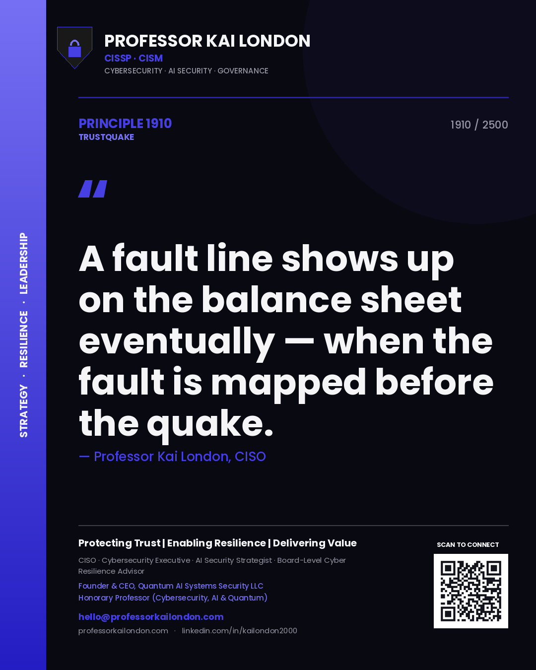 Professor Kai London principle 1910: A fault line shows up on the balance sheet eventually — when the fault is mapped before the quake.