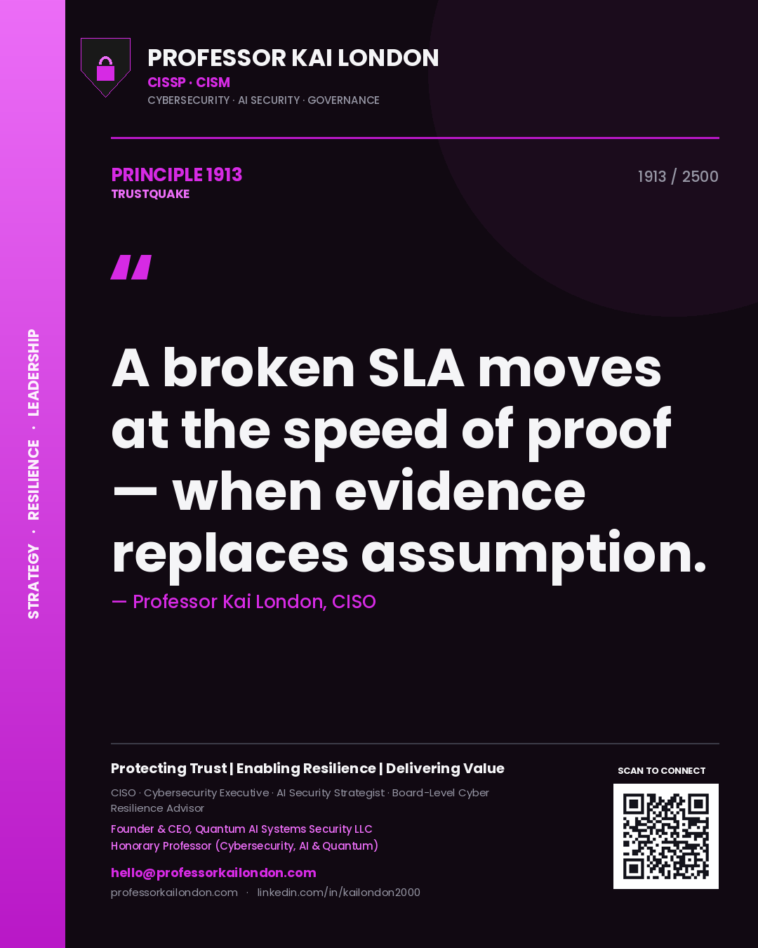 Professor Kai London principle 1913: A broken SLA moves at the speed of proof — when evidence replaces assumption.