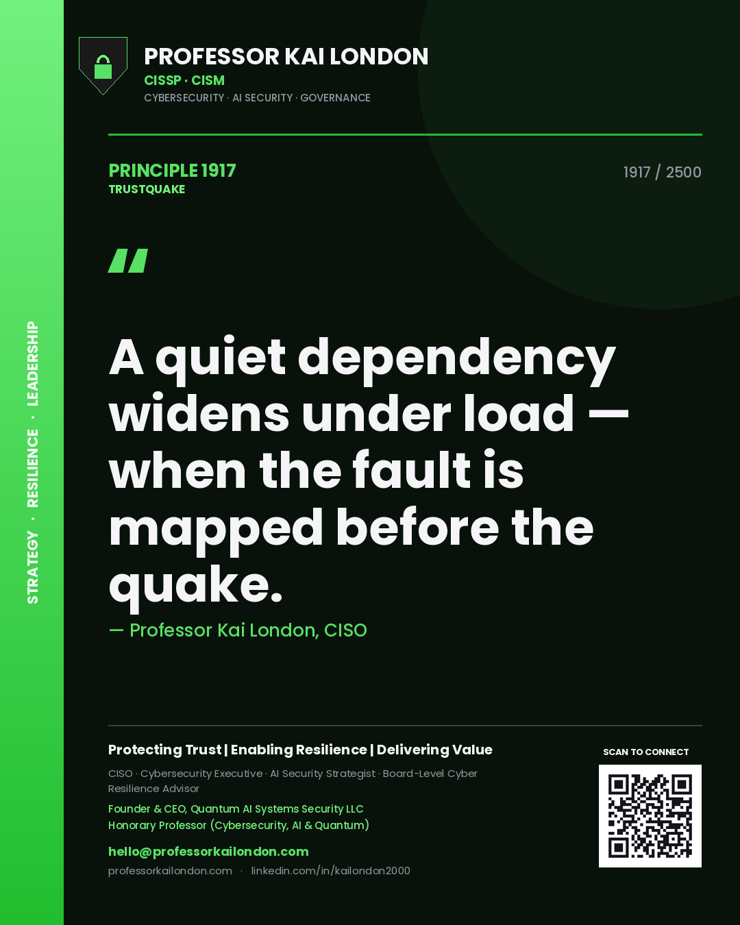 Quote card by Professor Kai London reading 'A quiet dependency widens under load — when the fault is mapped before the quake.'. From the book Trustquake.