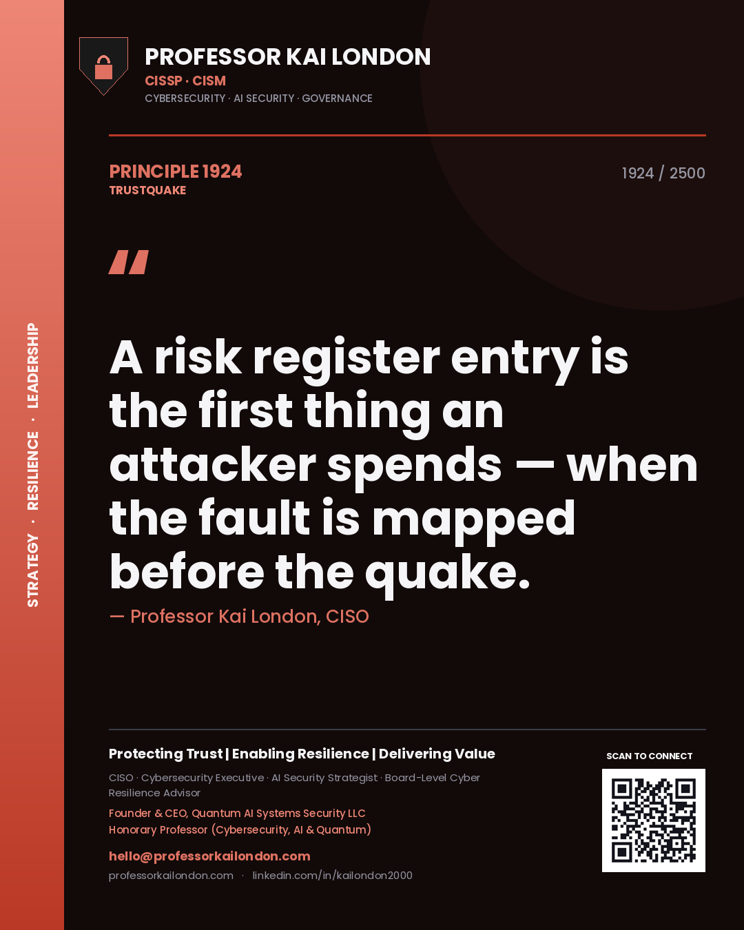 Professor Kai London principle 1924: A risk register entry is the first thing an attacker spends — when the fault is mapped before the quake.