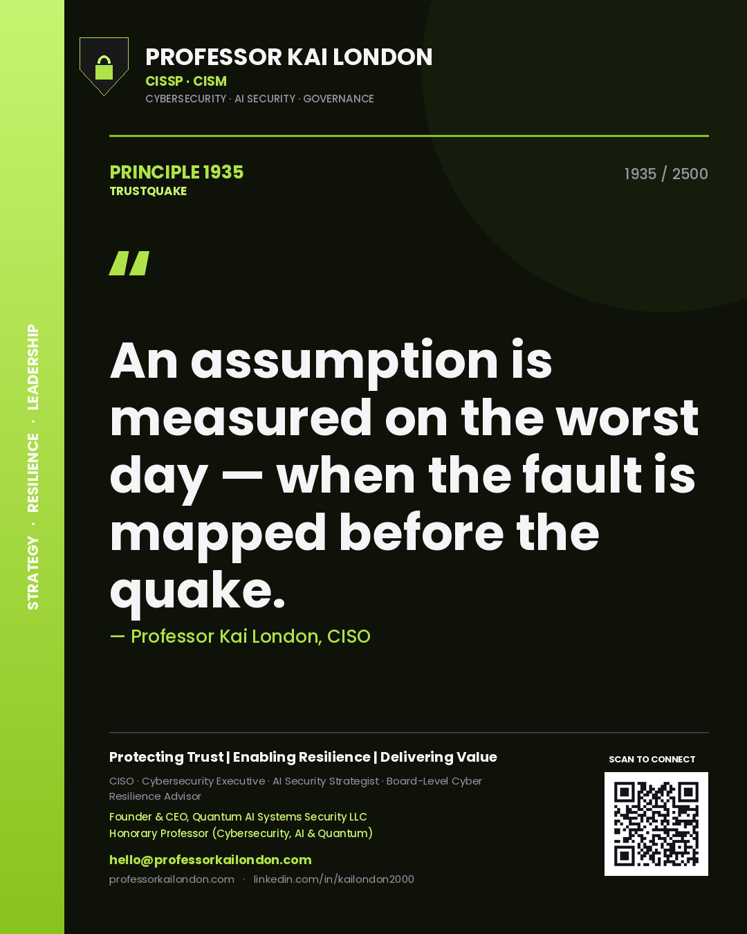 Professor Kai London principle 1935: An assumption is measured on the worst day — when the fault is mapped before the quake.