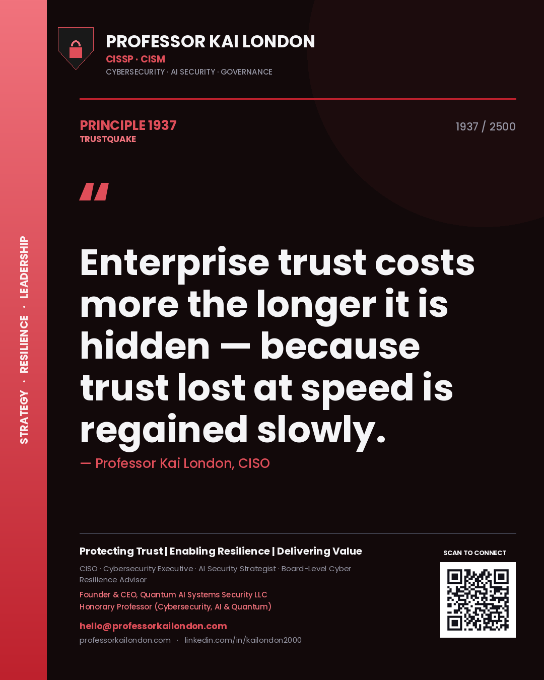 Professor Kai London principle 1937: Enterprise trust costs more the longer it is hidden — because trust lost at speed is regained slowly.