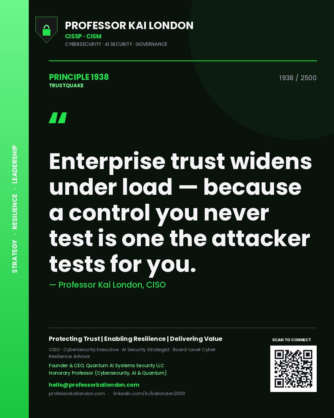 Professor Kai London principle 1938: Enterprise trust widens under load — because a control you never test is one the attacker tests for you.