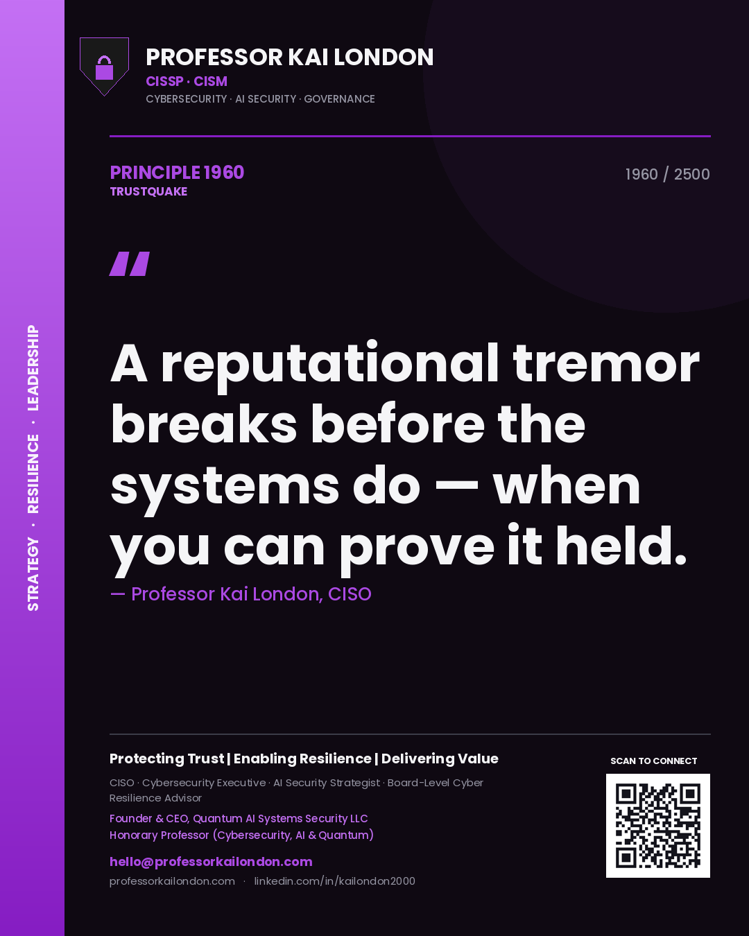 Quote card by Professor Kai London reading 'A reputational tremor breaks before the systems do — when you can prove it held.'. From the book Trustquake.