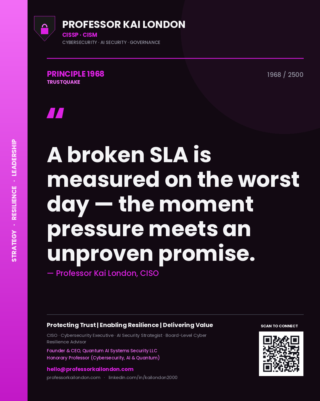 Professor Kai London principle 1968: A broken SLA is measured on the worst day — the moment pressure meets an unproven promise.