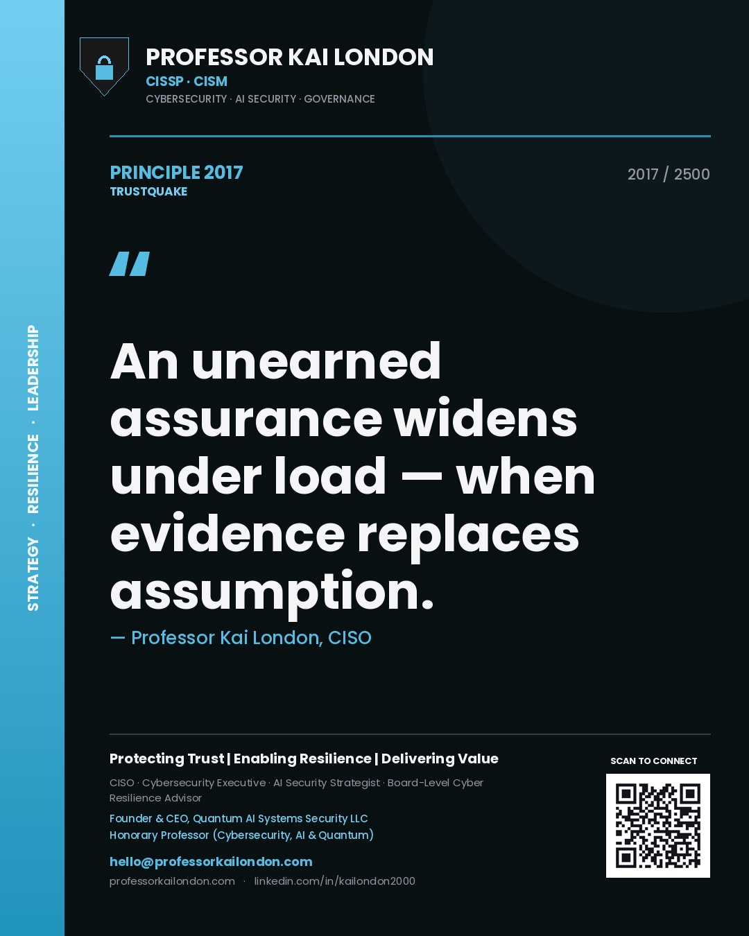 Quote card by Professor Kai London reading 'An unearned assurance widens under load — when evidence replaces assumption.'. From the book Trustquake.