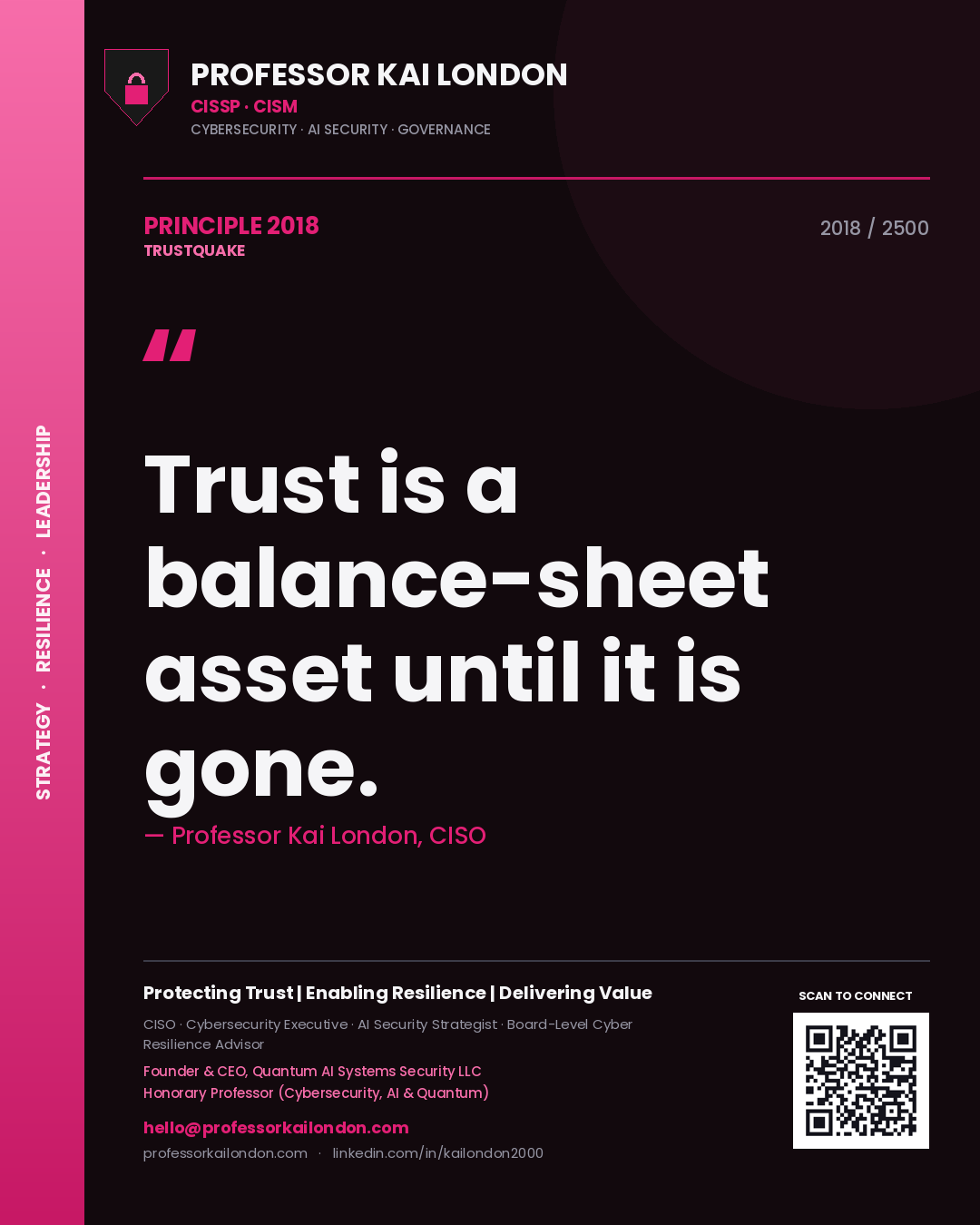 Professor Kai London principle 2018: Trust is a balance-sheet asset until it is gone.