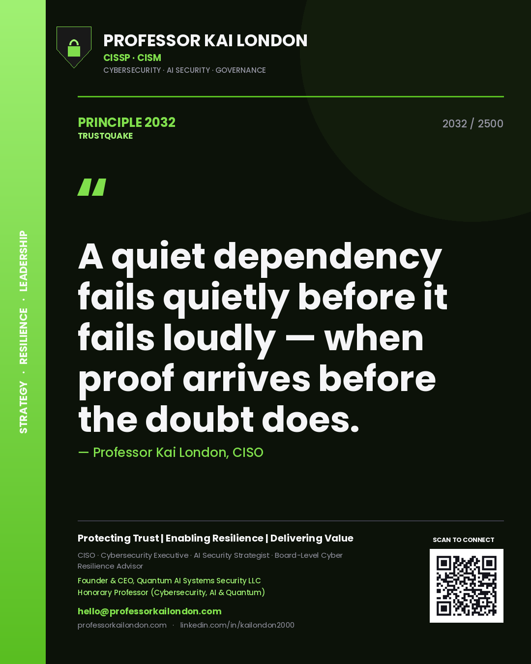 Professor Kai London principle 2032: A quiet dependency fails quietly before it fails loudly — when proof arrives before the doubt does.