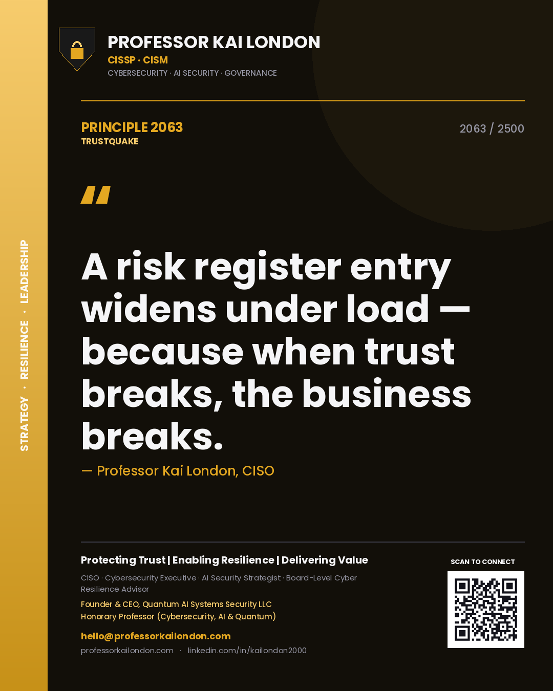 Professor Kai London principle 2063: A risk register entry widens under load — because when trust breaks, the business breaks.
