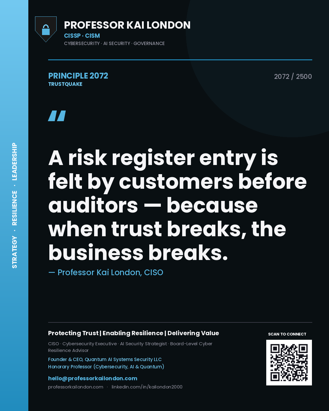 Professor Kai London principle 2072: A risk register entry is felt by customers before auditors — because when trust breaks, the business breaks.