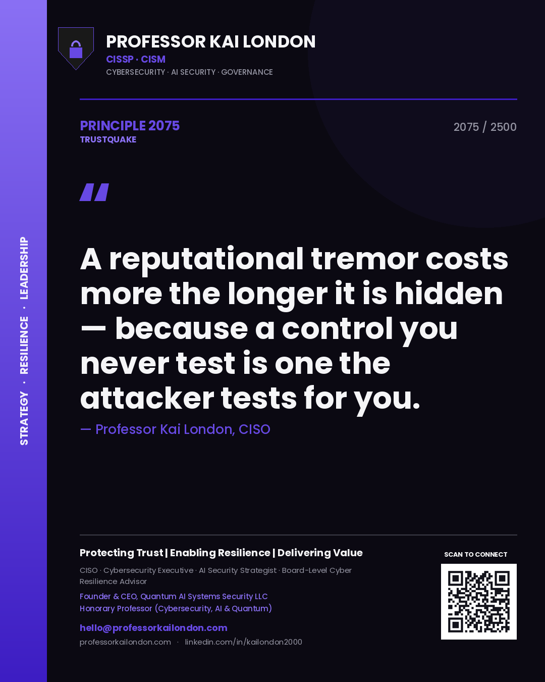 Professor Kai London principle 2075: A reputational tremor costs more the longer it is hidden — because a control you never test is one the attacker tests for you.