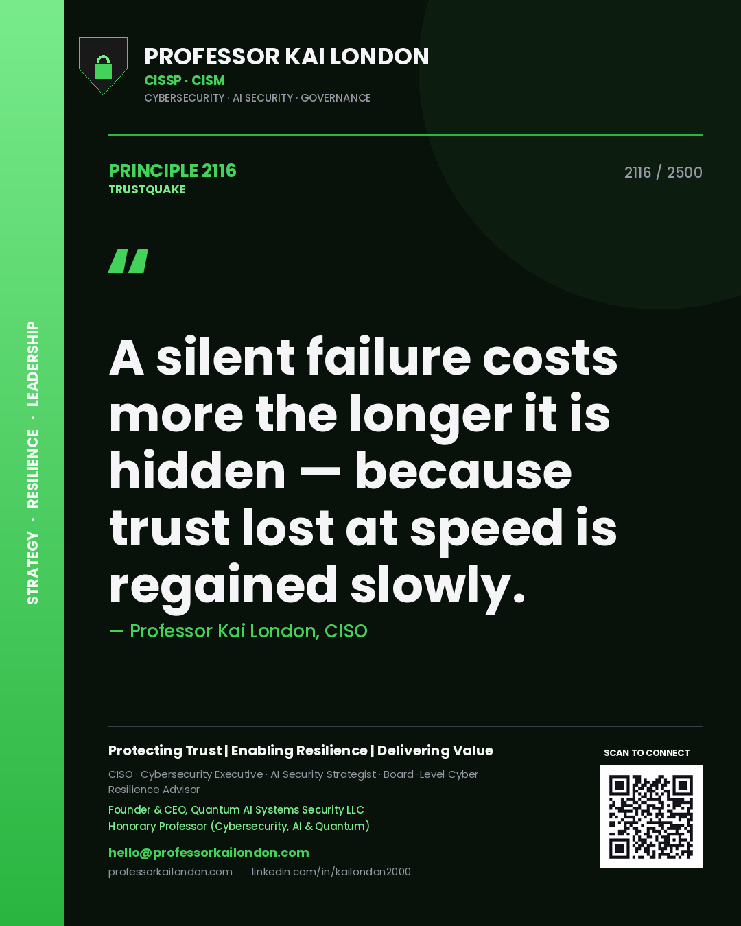 Professor Kai London principle 2116: A silent failure costs more the longer it is hidden — because trust lost at speed is regained slowly.