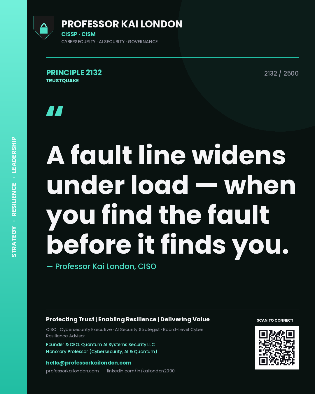 Professor Kai London principle 2132: A fault line widens under load — when you find the fault before it finds you.