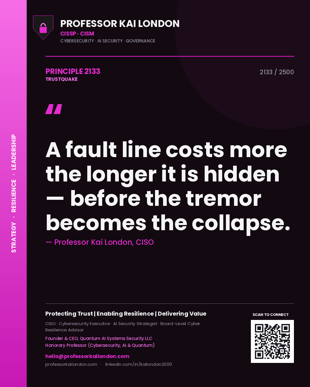 Professor Kai London principle 2133: A fault line costs more the longer it is hidden — before the tremor becomes the collapse.