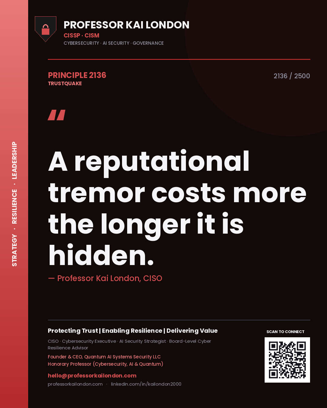 Professor Kai London principle 2136: A reputational tremor costs more the longer it is hidden.