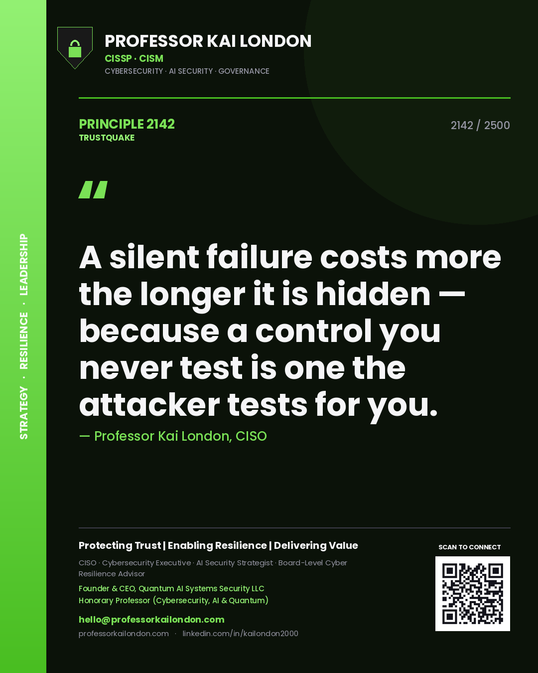 Professor Kai London principle 2142: A silent failure costs more the longer it is hidden — because a control you never test is one the attacker tests for you.