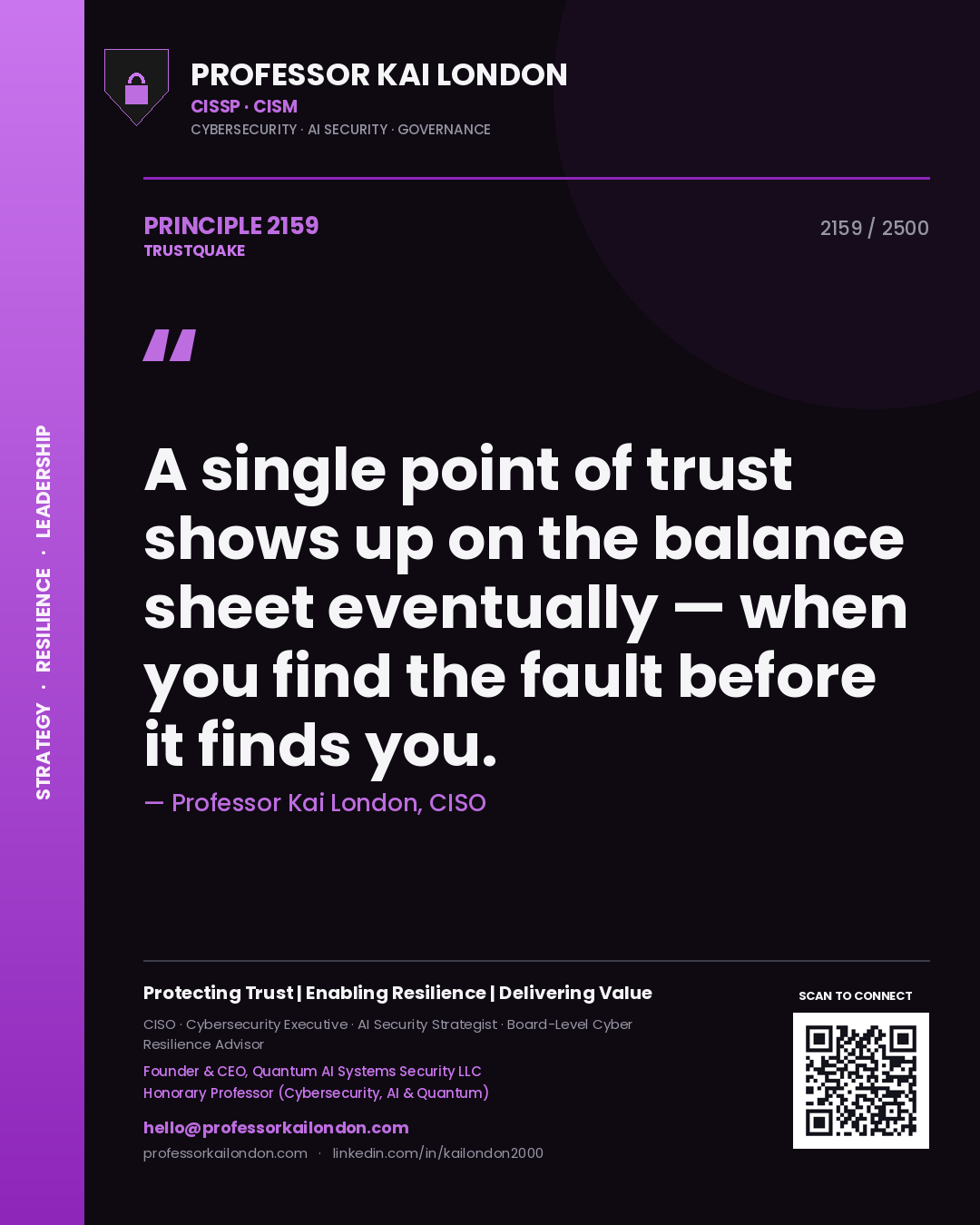 Quote card by Professor Kai London reading 'A single point of trust shows up on the balance sheet eventually — when you find the fault before it finds you.'. From the book Trustquake.