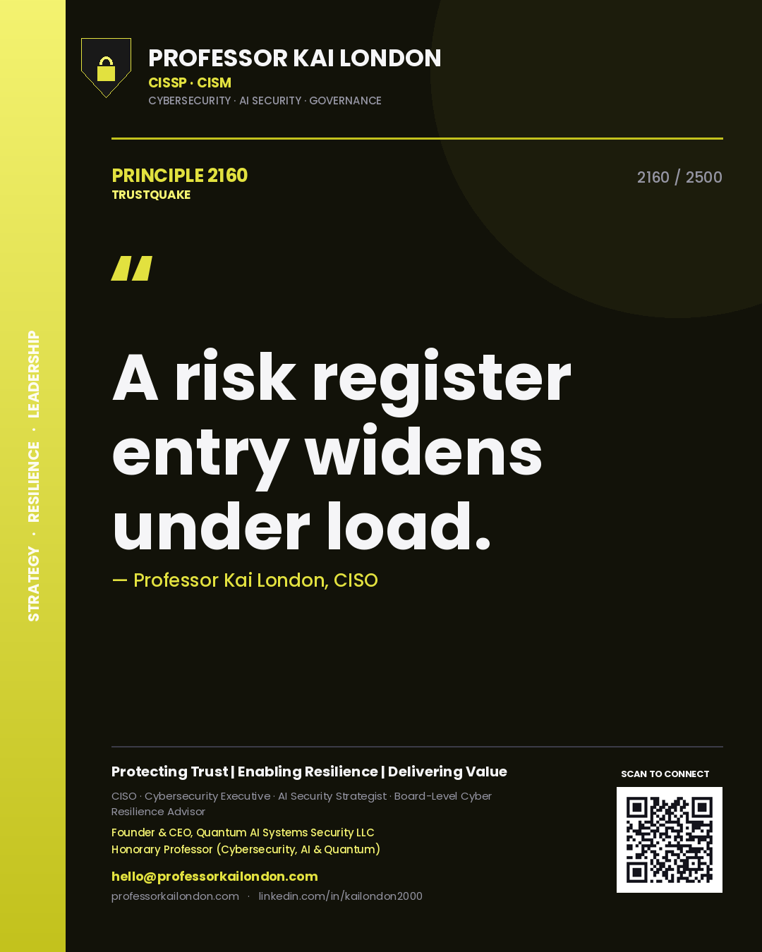 Professor Kai London principle 2160: A risk register entry widens under load.