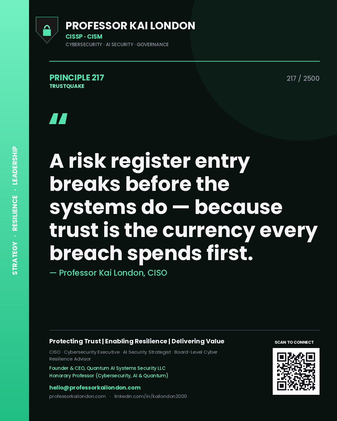 Quote card by Professor Kai London reading 'A risk register entry breaks before the systems do — because trust is the currency every breach spends first.'. From the book Trustquake.