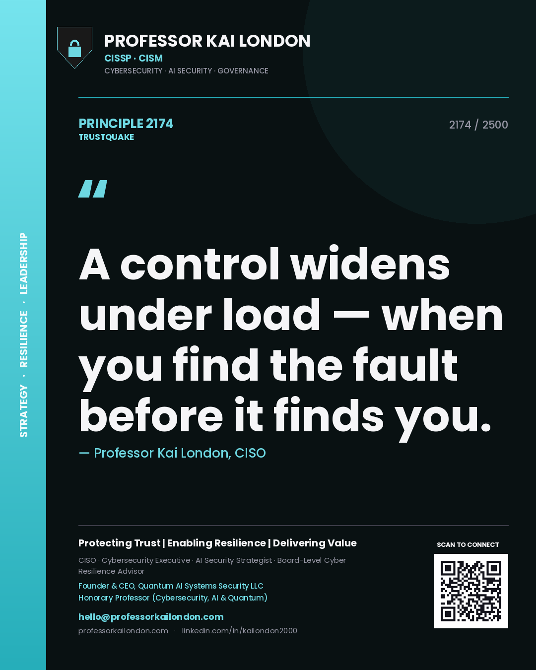 Professor Kai London principle 2174: A control widens under load — when you find the fault before it finds you.