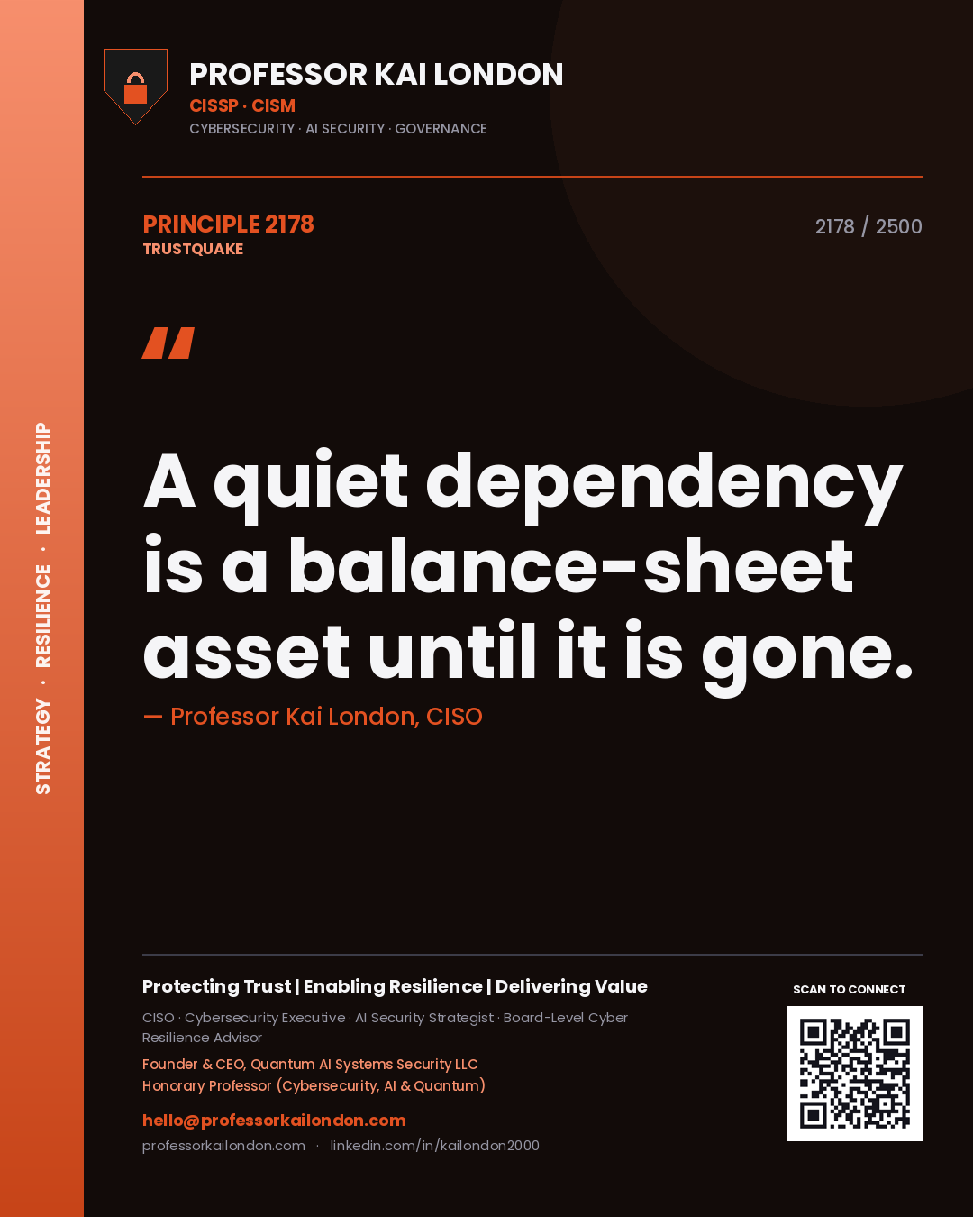 Professor Kai London principle 2178: A quiet dependency is a balance-sheet asset until it is gone.
