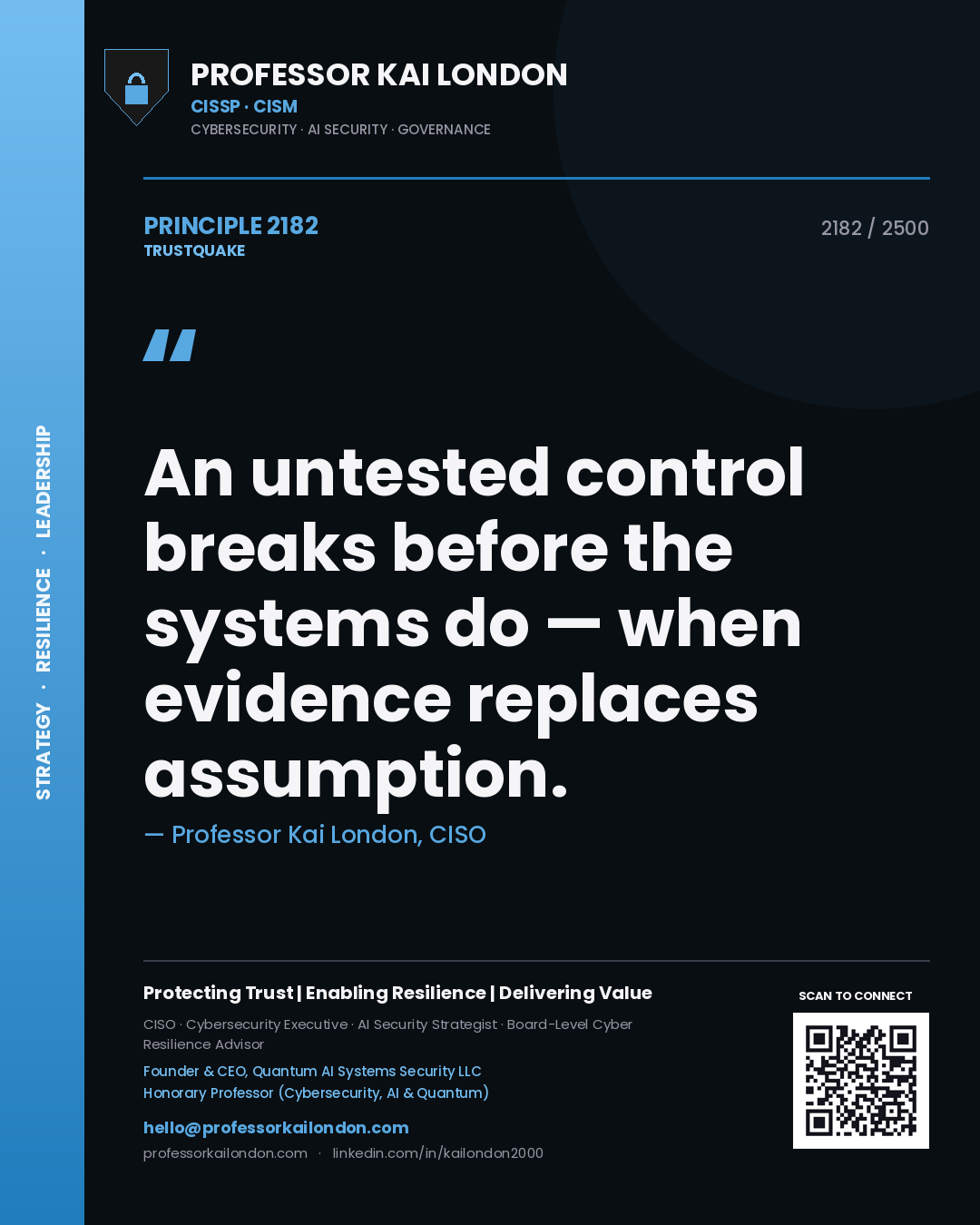 Professor Kai London principle 2182: An untested control breaks before the systems do — when evidence replaces assumption.