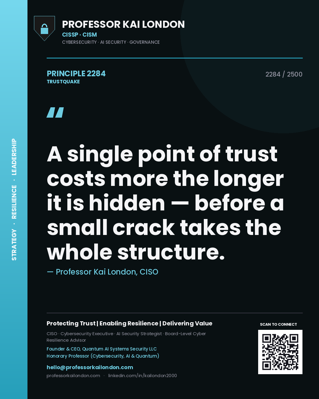 Quote card by Professor Kai London reading 'A single point of trust costs more the longer it is hidden — before a small crack takes the whole structure.'. From the book Trustquake.